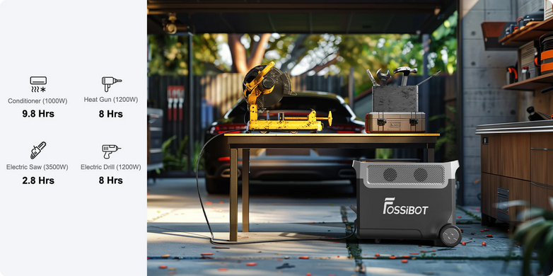 Портативна зарядна станція FOSSiBOT F3600 Pro | 3600 Вт 3840 Вт&middot;год