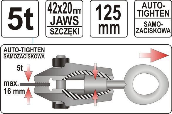 Зажим для листового металла до 16мм Yato YT-2542