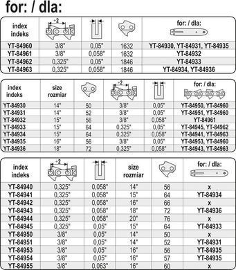 Станок для расклепки цепей бензопил Yato YT-84971