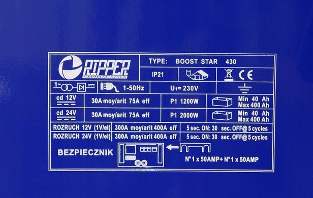 Зарядний пристрій 430 RIPPER Mar-Pol M82512R