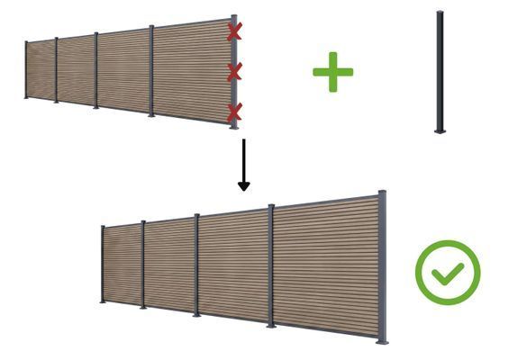 Забор композитный WPC NEO Oak для мягкой почвы 1,8 м Gutroof