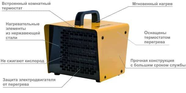 Електричний нагрівач з термостатом Master B 3 PTC