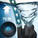 Занурювальний насос для чистої води Maltec 111227