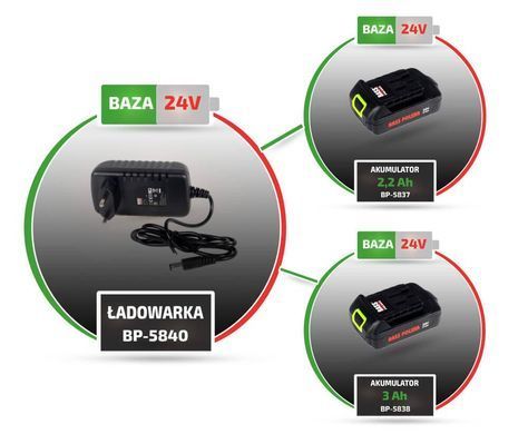Зарядний пристрій Li-Ion 24 В Bass Polska 5840
