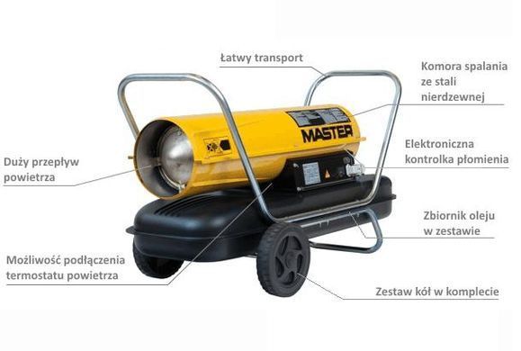 Master oil heater b 100 ced без дренажа выхлопных газов 29 квт