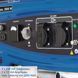 Бензиновий генератор Scheppach SG3200