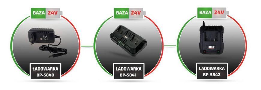 Зарядний пристрій Li-Ion 24 В Bass Polska 5840