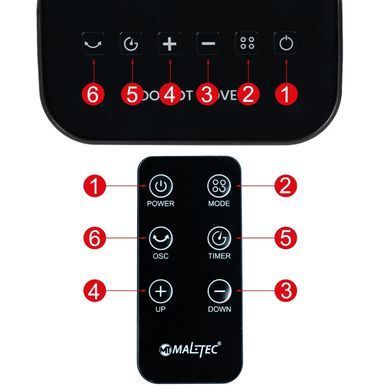 Тепловентилятор MalTec ProLine2000