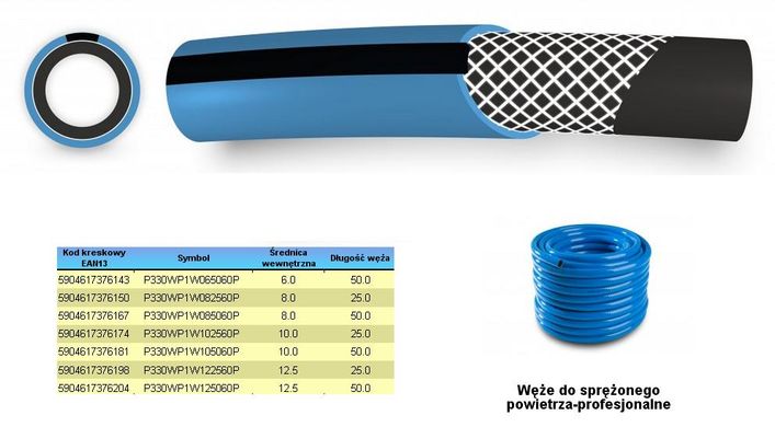 Шланг для сжатого воздуха FI = 12,5 мм x 50 м, синий, профессиональный