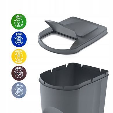 Набір контейнерів для сортування сміття Keden Sortibox 4х25 л Prosperplast