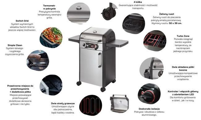 Гриль электрический Enders eFlow Pro 2 Turbo
