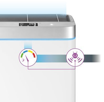 Воздухоочиститель со увлажнителем Perfect Air&nbsp;60 м2 Concept CA3000