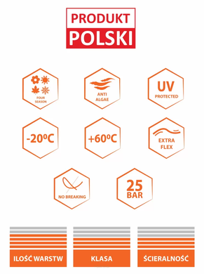 Садовий шланг Premium 1/2" 50 м