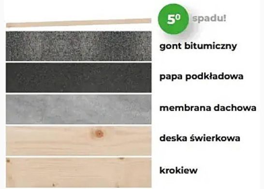 Сауна для саду Smart 240x240x240 см Focus Garden