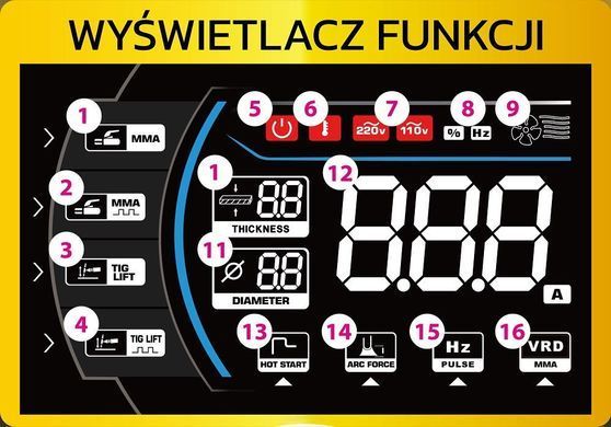 Зварювальний інвентор Powermat PM-IMGT-330L