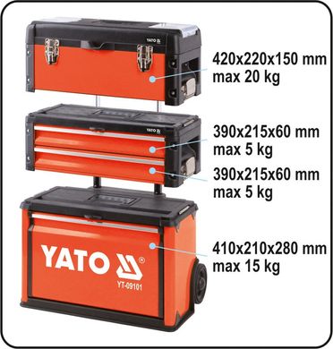 Пересувна тумба для зберігання інструментів Yato YT-09101