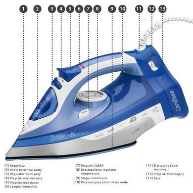 Утюг CLATRONIC DB 3706