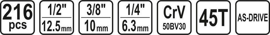 STHOR НАБІР КЛЮЧІВ 216ел 1/2"/3/8"/1/4"