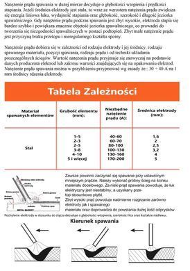 Інверторний зварювальний апарат MMA TIG 200A Mar-pol M79379