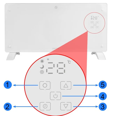 Скляний конвекційний обігрівач Eco Wi-Fi термостат білий