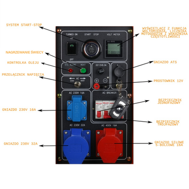 Дизельный генератор Barracuda 8000 Silent 10 кВА 8 кВт 230/400 В +ATS
