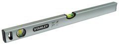 Уровень Stanley Classic 800 мм магнитный