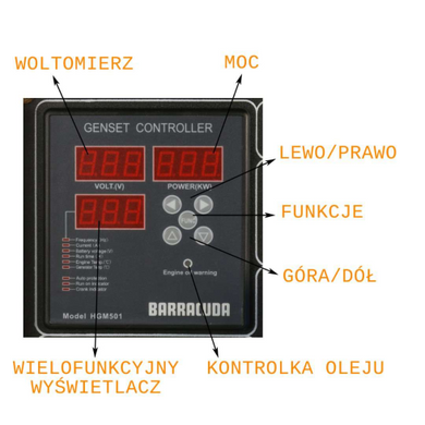 Дизель генератор Barracuda 9500 Super Silent 12 кВА 9,5 кВт 230/400В +ATS