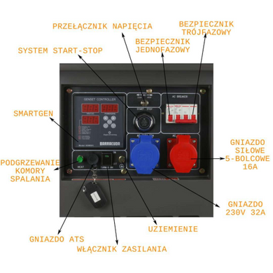 Дизель генератор Barracuda 9500 Super Silent 12 кВА 9,5 кВт 230/400В +ATS