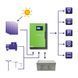 Гібридний інвертор Qoltec Solar Off-Grid 5,5 кВт | 100А | 48 В | MPPT