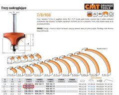 CMT Фреза HM R= 2 D=16,7 I=12,7 S=6 закруглювальна з підшипником