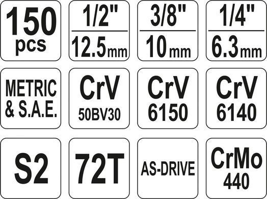 YATO НАБІР КЛЮЧІВ 150 ел 1/2"/3/8"/1/4 XL