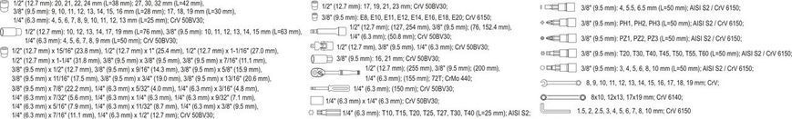 YATO НАБІР КЛЮЧІВ 150 ел 1/2"/3/8"/1/4 XL