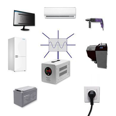 ИБП Qoltec Pure Sine Wave | 800 ВА | 560 Вт | Твердая фаза | Серый