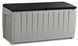 Скриня для балкона лоджії 340 л Novel Storage Box Keter