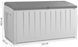 Скриня для балкона лоджії 340 л Novel Storage Box Keter