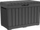 KETER СКРИНЯ САДОВА Kentwood 190L / ГРАФІТОВА