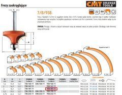 CMT Фреза HM R=3 D=18,7 I=12,7 S=8 закругляющая с подшипником