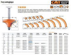 CMT Фреза для скругления HM R=4,75 D=22,2 I=12,7 S=8