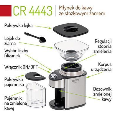 Кавомолка з конічною задиркою