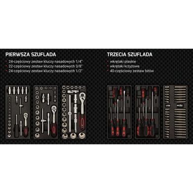 Шафа для майстерні Rooks OKG-79-0033 + 170шт. інструменти