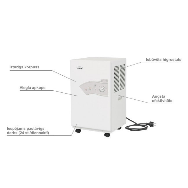 Осушитель воздуха Master DH721P, вид 3