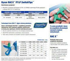 Graco Насадка завершающая GREEN FFLP312