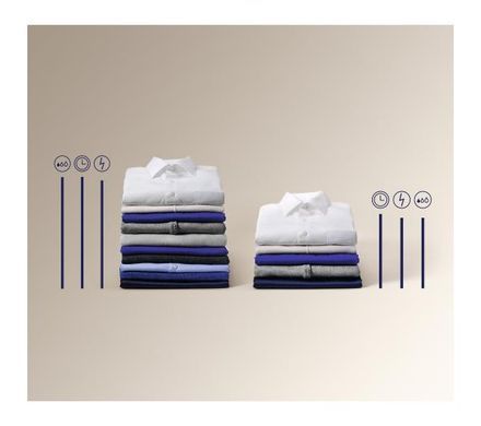 Пральна машина Electrolux EW7F249PSP PerfectCare 700 UniversalDose - 9 кг