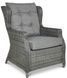 Садовая мебель из техноротанга Trivento Dining Dark Grey