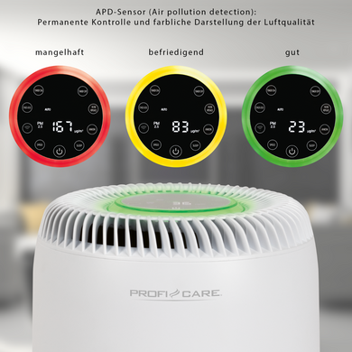 Очиститель воздуха ProfiCare PC-LR 3083