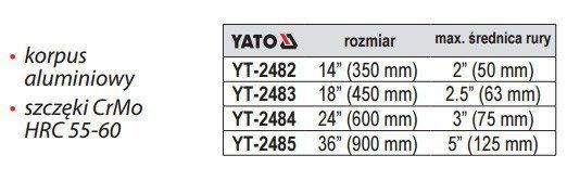 Yato ключ трубний 14" 2482