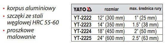 Yato Ключ трубний з ПВХ-покриттям 450мм 2224