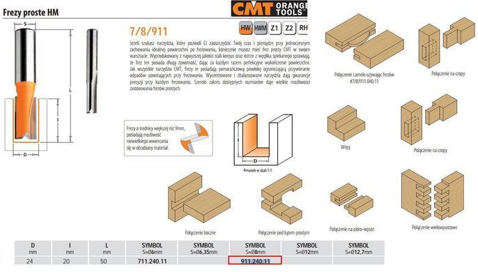 CMT Фреза HM D=24 I=20 L=50 S=8 пряма, коротка