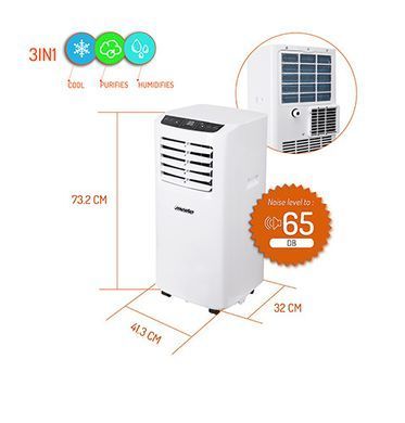 Кондиціонер 5000 BTU