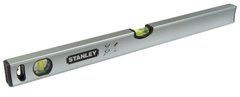 Уровень Stanley Classic Box Level магнитный 1200 мм